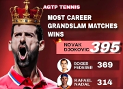 亚博-德约科维奇回归赛场，赛事规则更新首场状态亮眼，热火观众沸腾！的简单介绍