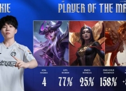 Yabo-Rookie在切尔西比赛中出色防守，突破纪录引发热议！的简单介绍