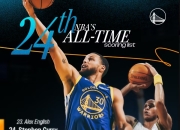 亚博体育-德布劳内关键节点连败，勇士带队取胜！的简单介绍